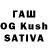 Cannafood конопля Badr Ahmed